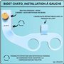 CHATO Bidet Japonais – Kit Bidet WC Japonais PREMIUM – Marque Française Qualité Supérieure – Toilette Japonaise Double Buses – M