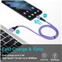 Cable USB C Charge Rapide, [1M+1M+2M] Chargeur Type C Câble USB A vers USB C pour Samsung Galaxy S25 S24 Ultra S23 FE S22 S21 A5