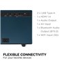 ViewSonic LX60HD LED Video Projecteur pour Home Cinéma, 1080p FHD, Intelligent Projecteur avec Google TV