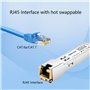 émetteurs-récepteurs de 10Gbase-T SFP+ compatibles avec Cisco