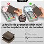 TENBST Portefeuille en Cuir Carbone Bloquant RFID | Porte Carte et Monnaie Homme | Etui Carte Bancaire Anti Piratage | Avec Bill