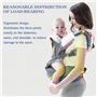 Porte Bébé, Bellababy Siège de Hanche Multifonction pour Porte Bebe de 3 à 36 mois, 6 en 1 Façons de Transporter, Toutes Saisons