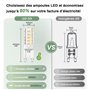 4W Équivalent 40W Lampe Halogène 300LM AC220-240V 10PCS
