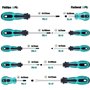 KAHEIGN 10 Pièces Tournevis Magnétique, 5 Taille Toute Épreuve Tournevis en Acier au Chrome Vanadium 5 Tournevis Plats et 5 Cruc