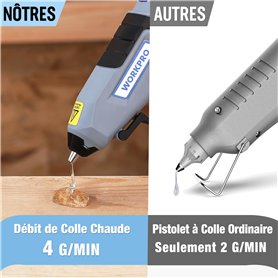 Luminothérapie LED 7 en 1 pour le visage avec fonction de pulvérisation Appareil de beauté pour les soins de la peau à la maison