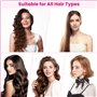 Xaosin Diffuseur pour Dyson Airwrap HS01 HS03 HS05, Diffuseur Cheveux Bouclés Embout Diffuseur Seche Cheveux, Conversion pour Dy