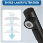 Zhufas Robinet Cuisine, Mitigeur Cuisine, Robinet de Cuisine avec Douche Extractible, Robinet Cuisine Noir en Acier Inoxydable, 