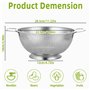 Passoire Inox