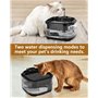 FAOKZE Fontaine à Eau pour Chat, 4.5L Fontaine a Eau Chat,Super Silent Distributeur Eau Chat, Filtre à Charbon Actif,Réservoir d