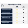 fabricant antiadhésif de steaks de viande pour la réalisation de BBQ