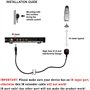 ètres pour télécommande infrarouge avec prise jack de 3