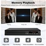 Connexion HDMI AV/entrée USB/entrée Mikrofon