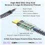 Adaptateur USBC vers Jack avec DAC | Compatible Samsung, Xiaomi, iPad