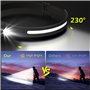 Fay Bless Lampe Frontale LED avec Capteur Rechargeable USB C Et Angle Ajustable (Black)