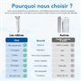 DOCOCO Point Noir Extracteur Avec 5 Sondes Remplaçables