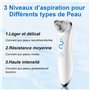 Aspirateur Points Noirs, DOCOCO Point Noir Extracteur Avec 5 Sondes Remplaçables, 3 Modes Vitesse de Succion, rechargeable par U