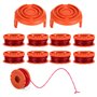 Fil Coupe Bordure
