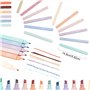 Highlighters de Mignon