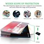Carte Anti RFID, Befekt Gears [ Lot de 2 ] Carte de Blocage RFID/NFC Protecteurs de Carte de Crédit sans Contact Protège Entière