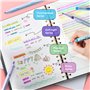 Surligneurs Pastel，EooUooIP® 24 Extra-fin Surligneurs Marqueur, Double pointes (fine ou plate), 4 styles de couleurs dont macaro