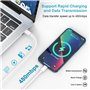 Cable iPhone USB C 2M 2Pack[Certifié MFi],Câble USB C vers Lightning 2M Long Cable Chargeur Rapide iPhone Cable Lightning USB C 