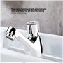 Robinets de lavabo