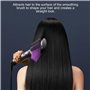 convient aux cheveux qui ont tendance à boucler et à cheveux épais