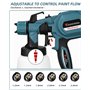 Pulvérisateurs de Peinture pour Peinture Murale Interieur