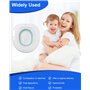 Bidet pour WC, Bains de siège pour toilettes, Bassin de bain Sitz portable, Bain de Siège pour les Hemorroide, Bain de Siège Pli