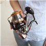 Lixada Moulinet Pêche Mer 12 + 1BB 13Ball Roulements Gauche/Droite interchangeables LJ9000/LJ8000/LJ7000/LJ6000/LJ5000/LJ4000/LJ