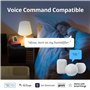 Contrôle intelligent d'humidité avec app