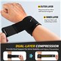 Sangle Poignet Musculation Respirante