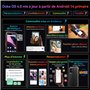 Blackview BV4800 Pro Téléphone Portable Incassable Android 14