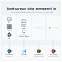 Synology DiskStation DS1522+ à 5 Baies (sans Disque), Noir