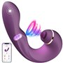 Vibromasseurs Feminin à Distance