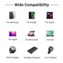 Ugee Câble USB-C vers USB-C Complet Compatible avec Tablette Graphique avec Ecran U1200/U1600