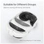 KIWI design Sangle Élite avec Batterie de Confort 6400mAh Compatible avec Meta Quest 3S/Quest 3