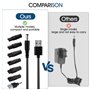 GlasFlength Chargeur de Rasoir 7 Pièces, 5V Câble Universel pour Tous les Types de Tondeuses Électriques Rasoir Cordon d'aliment