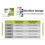 Silicon Power Lot de 5 Cartes microSD Haute Vitesse avec Adaptateur 32 Go