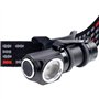 PNI Lampe Frontale LED Adventure F75 avec led 6W, 600 lm, en aluminium, avec batterie et chargeur magnétique avec USB