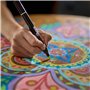SHARPIE Feutres acrylique | Couleurs Minérales | Pointe ogive | Feutres de coloriage adulte idéal pour coloriage mystère, dessin