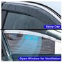 ZWBC Déflecteur de Vitres Latérales pour Renault Scenic MK2 2003-2009, Pare-Soleil Bande Pare-Soleil et Pluie Déflecteurs Pluie 