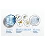 Saint-Gervais Mont Blanc - Pochon Routine Soin Visage - Coffret Cadeau - Les Essentiels Hydratation