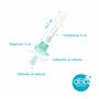 Sucette pour médicament dBb Remond
