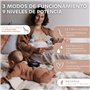 3 Modes