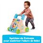 Tableau d'Activités Interactif