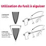 FISCHER - Fusil à Aiguiser Mèche 25cm Ronde Standard École Hôtelière Cuisinier Professionnel - Fabriqué en France