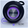 Orbit360°