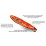 TAHE Kayak Rigide Trinidad