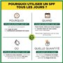 Garnier SkinActive - Fluide Anti-Taches & Anti-UV Quotidien - Invisible - SPF 50+ - Protège & Réduit les Taches - Soin Visage En